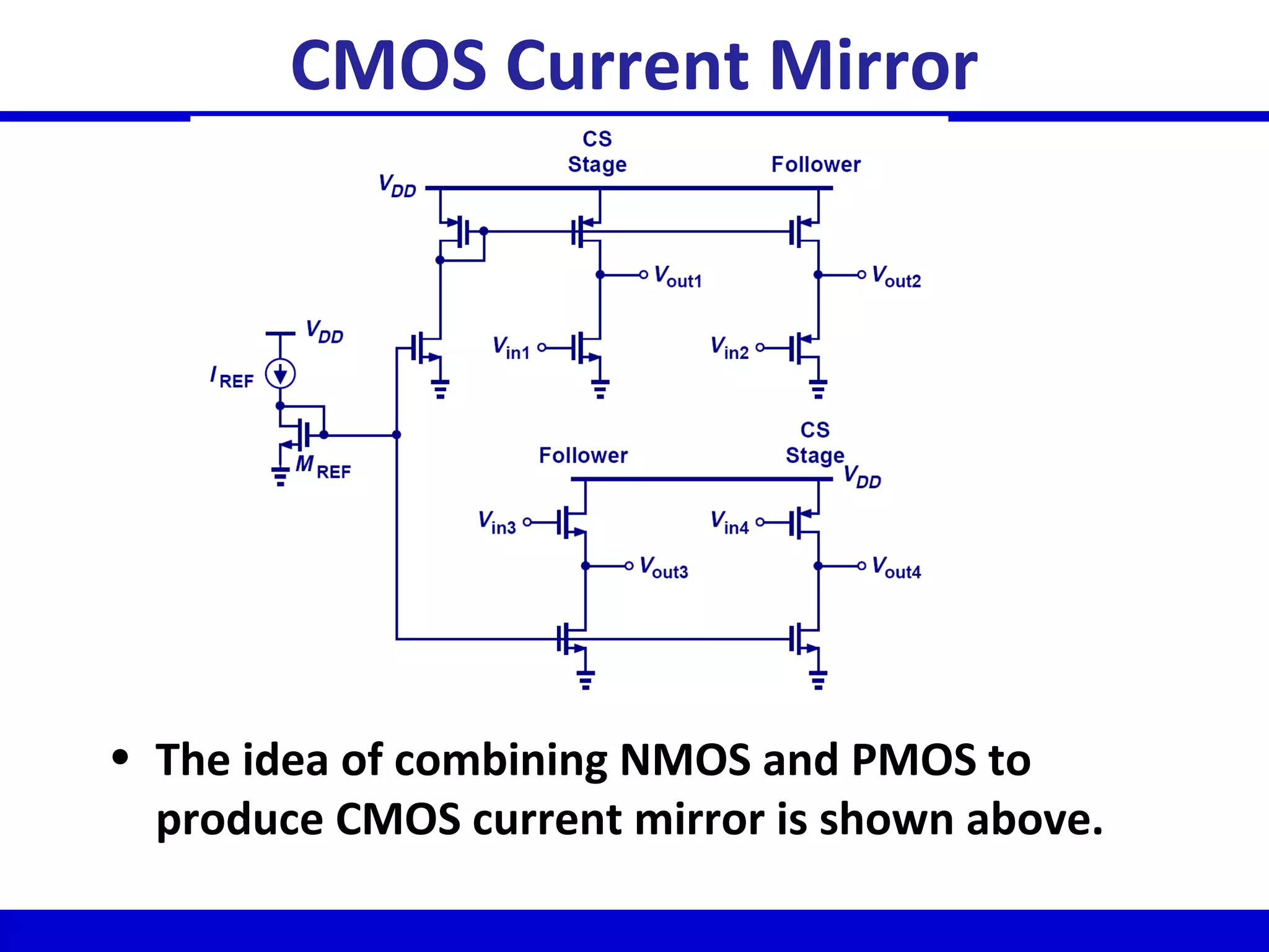 CMOS Current Mirror
• The idea of combining NMOS and PMOS to
produce CMOS current mirror is shown above.
 