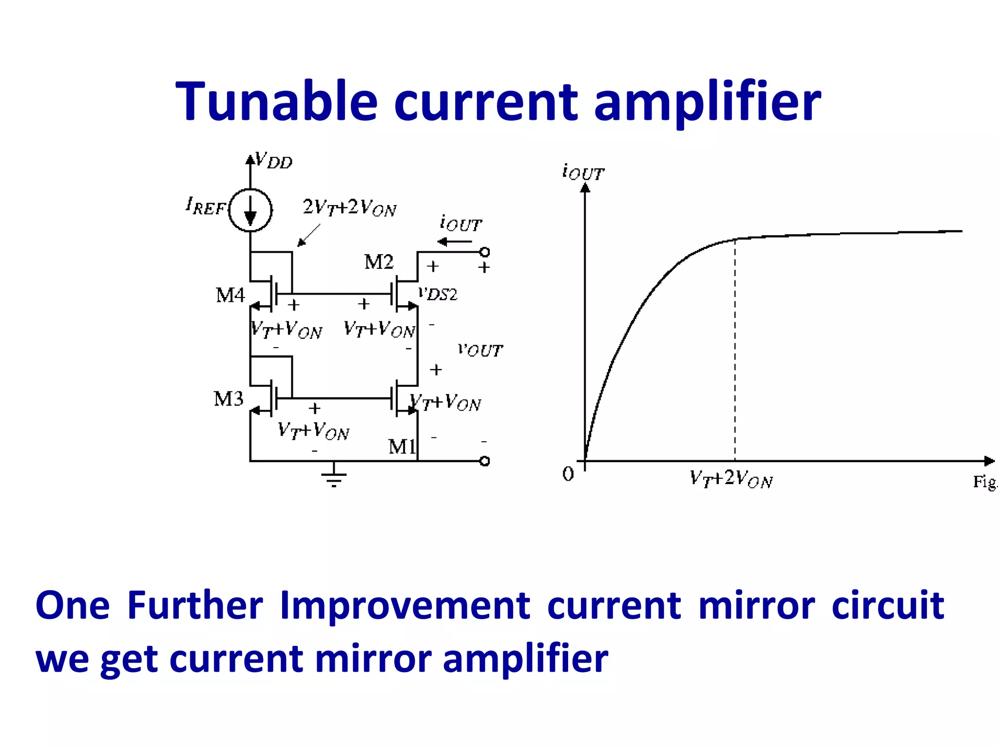 Tunable current amplifier
One Further Improvement current mirror circuit
we get current mirror amplifier
 