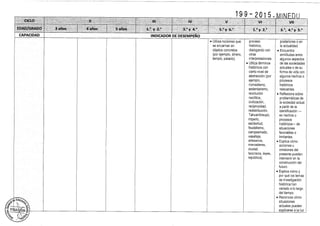 diseño curricular 2015 