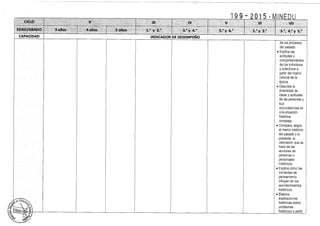 diseño curricular 2015 