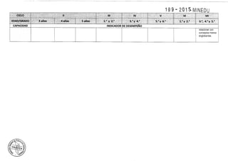 diseño curricular 2015 