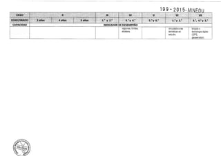 diseño curricular 2015 