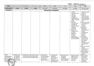 diseño curricular 2015 