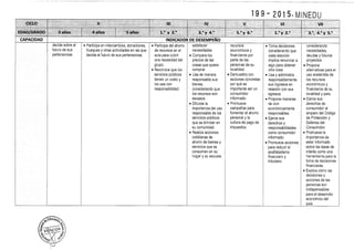 diseño curricular 2015 