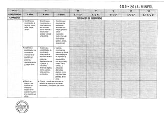 diseño curricular 2015 