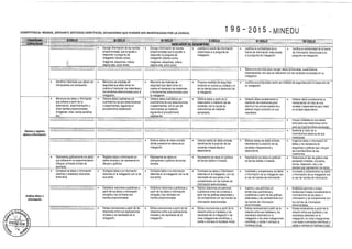 diseño curricular 2015 