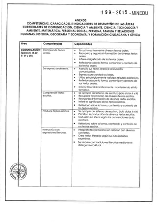 diseño curricular 2015 