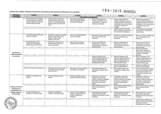 diseño curricular 2015 