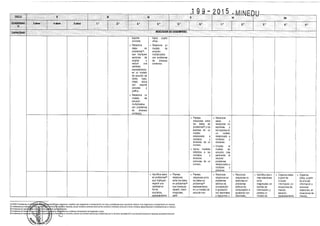 diseño curricular 2015 