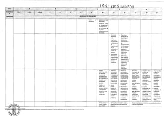 diseño curricular 2015 
