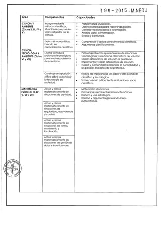 diseño curricular 2015 