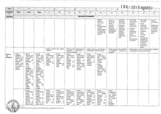 diseño curricular 2015 