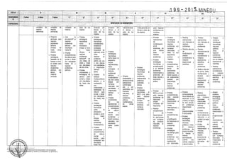 diseño curricular 2015 
