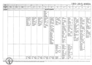 diseño curricular 2015 
