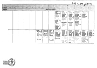 diseño curricular 2015 
