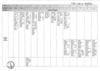 diseño curricular 2015 