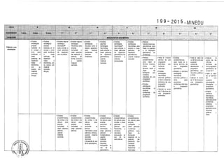 diseño curricular 2015 