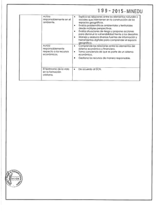 diseño curricular 2015 