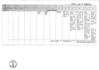 diseño curricular 2015 