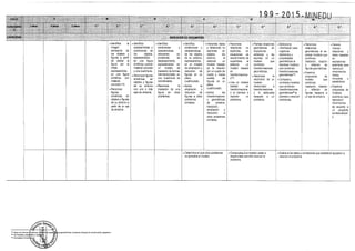 diseño curricular 2015 