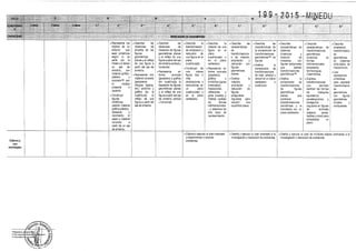 diseño curricular 2015 