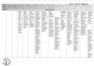 diseño curricular 2015 