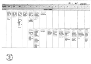 diseño curricular 2015 