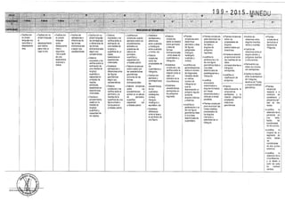 diseño curricular 2015 