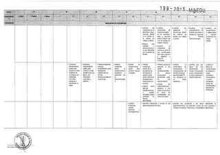 diseño curricular 2015 