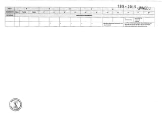 diseño curricular 2015 