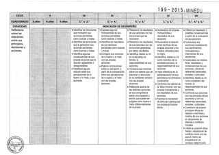 diseño curricular 2015 