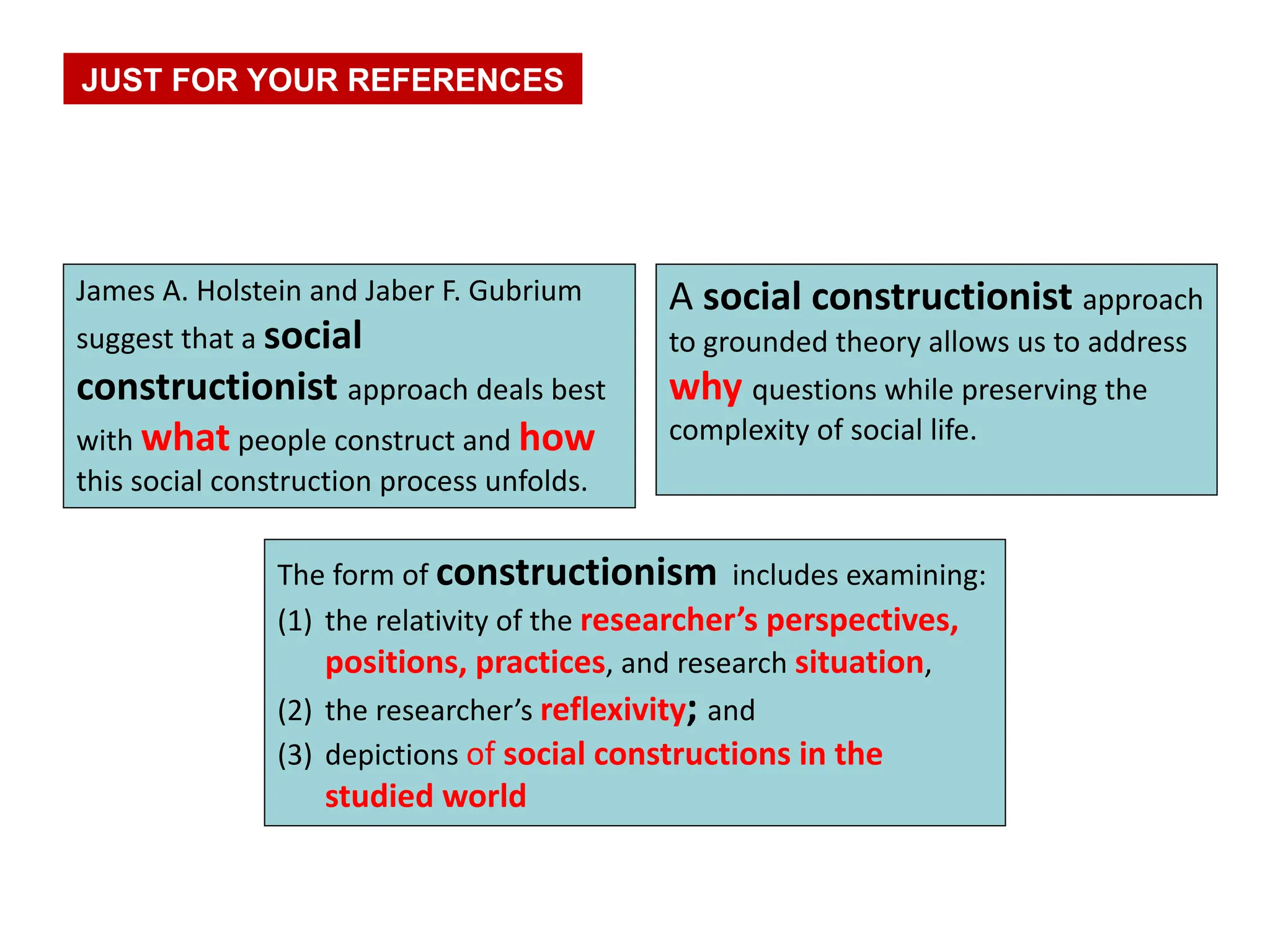James A. Holstein and Jaber F. Gubrium
suggest that a social
constructionist approach deals best
with what people construct and how
this social construction process unfolds.
A social constructionist approach
to grounded theory allows us to address
why questions while preserving the
complexity of social life.
The form of constructionism includes examining:
(1) the relativity of the researcher’s perspectives,
positions, practices, and research situation,
(2) the researcher’s reflexivity; and
(3) depictions of social constructions in the
studied world
JUST FOR YOUR REFERENCES
 