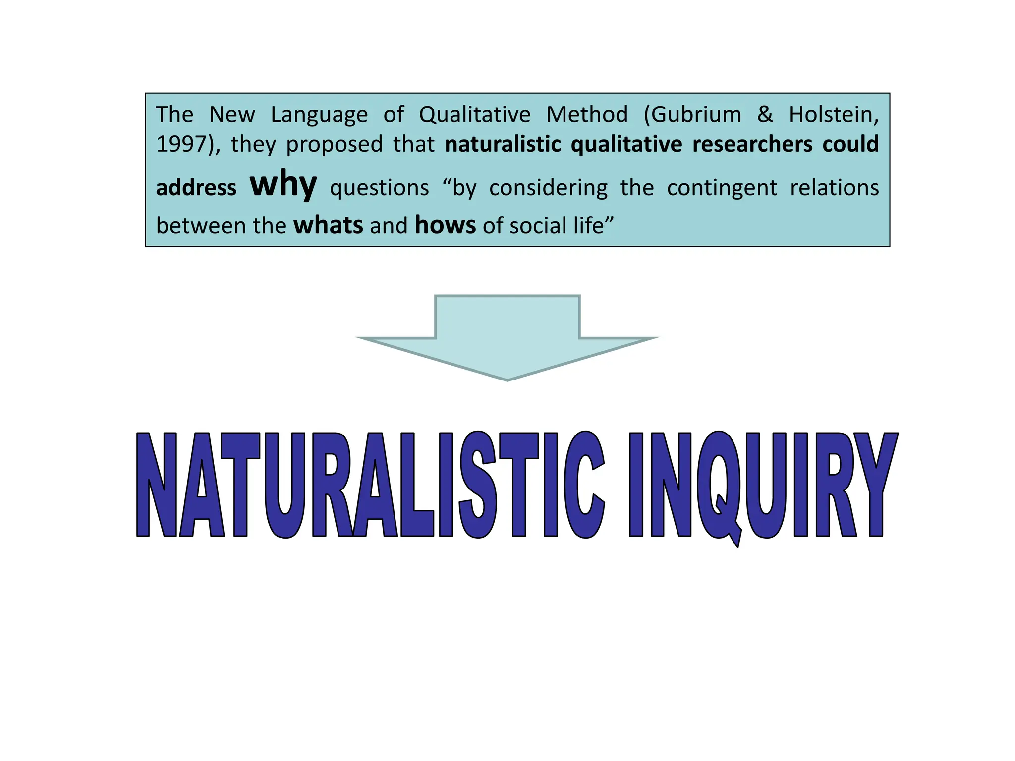 The New Language of Qualitative Method (Gubrium & Holstein,
1997), they proposed that naturalistic qualitative researchers could
address why questions “by considering the contingent relations
between the whats and hows of social life”
 