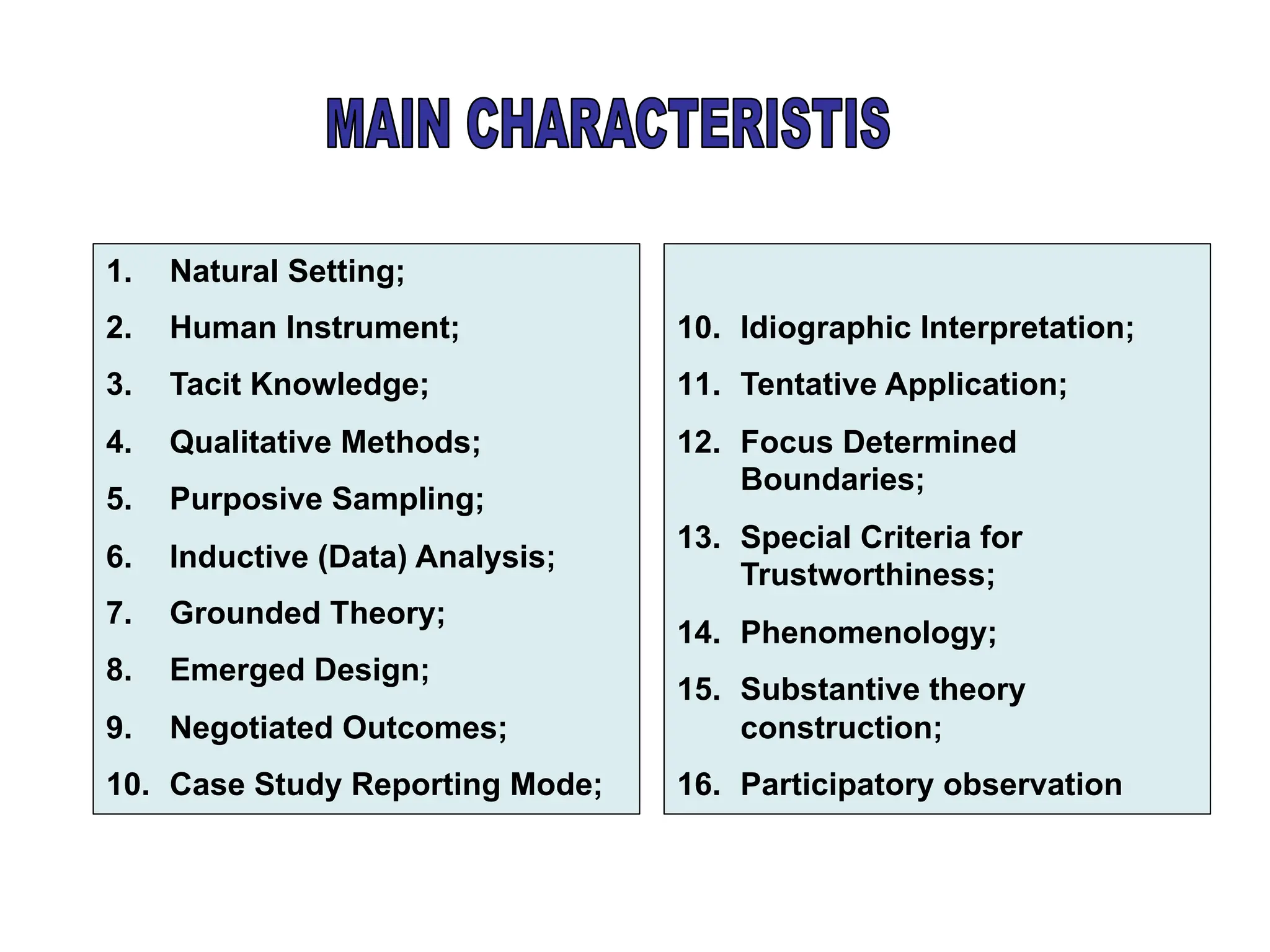 1. Natural Setting;
2. Human Instrument;
3. Tacit Knowledge;
4. Qualitative Methods;
5. Purposive Sampling;
6. Inductive (Data) Analysis;
7. Grounded Theory;
8. Emerged Design;
9. Negotiated Outcomes;
10. Case Study Reporting Mode;
10. Idiographic Interpretation;
11. Tentative Application;
12. Focus Determined
Boundaries;
13. Special Criteria for
Trustworthiness;
14. Phenomenology;
15. Substantive theory
construction;
16. Participatory observation
 