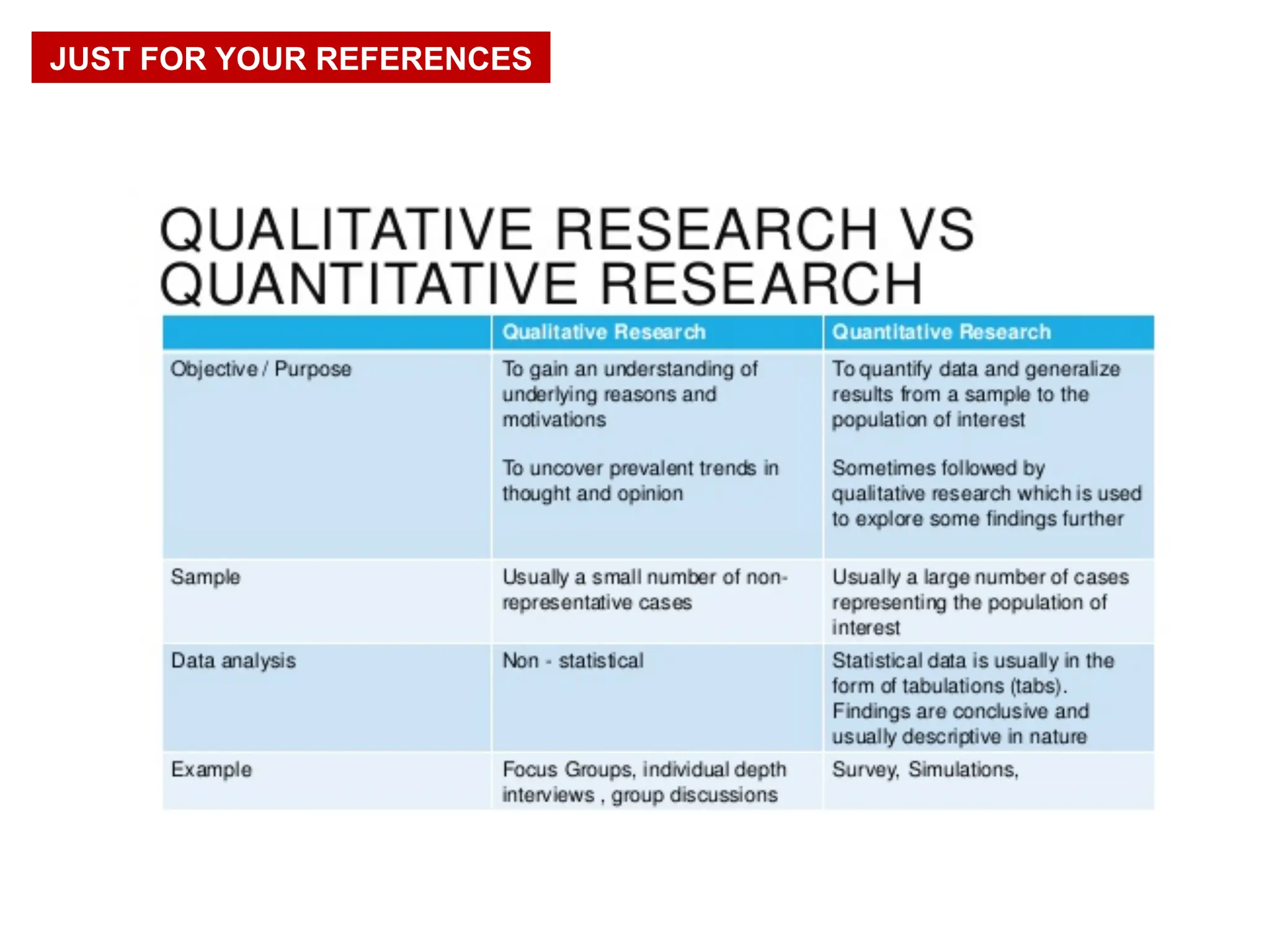 JUST FOR YOUR REFERENCES
 