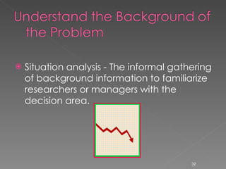 Situation analysis - The informal gathering of background information to familiarize researchers or managers with the decision area. 