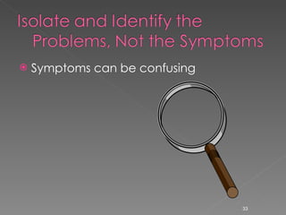 Symptoms can be confusing 