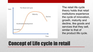 Concept of Life cycle in retail
The retail life cycle
theory holds that retail
institutions experience
the cycle of innovation,
growth, maturity and
decline, like goods and
services that they sell,
similar to that of
the product life cycle.
 