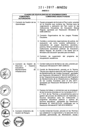 rm-321-2017-minedu.pdf