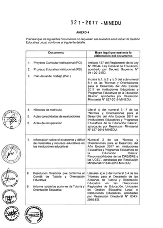 rm-321-2017-minedu.pdf