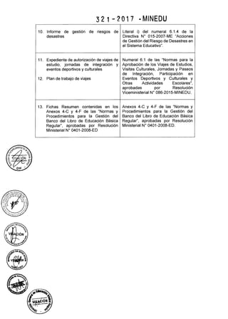 rm-321-2017-minedu.pdf