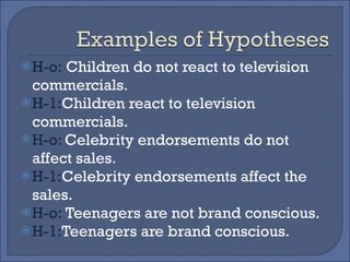 H-o:  Children do not react to television commercials. H-1: Children react to television commercials. H-o:  Celebrity endorsements do not affect sales. H-1: Celebrity endorsements affect the sales. H-o:  Teenagers are not brand conscious. H-1: Teenagers are brand conscious. 