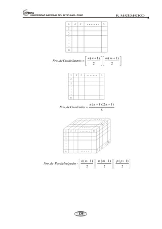 UNIVERSIDAD NACIONAL DEL ALTIPLANO - PUNO R. M
A
TEM
Á
TIC
O
- 135 -
2
)
1
(
2
)
1
(
.
m
m
n
n
ros
Cuadrilate
de
Nro
6
)
1
2
)(
1
(
.
n
n
n
Cuadrados
de
Nro
2
)
1
(
2
)
1
(
2
)
1
(
.
p
p
m
m
n
n
pedos
Paralelepi
de
Nro
 
