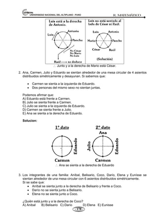 UNIVERSIDAD NACIONAL DEL ALTIPLANO - PUNO R. M
A
TEM
Á
TIC
O
- 178 -
Junto y a la derecha de Mario está César.
2. Ana, Carmen, Julio y Eduardo se sientan alrededor de una mesa circular de 4 asientos
distribuidos simétricamente y desayunan. Si sabemos que:
Carmen se sienta a la izquierda de Eduardo.
Dos personas del mismo sexo no sientan juntas.
Podemos afirmar que:
A) Eduardo está frente a Carmen.
B) Julio se sienta frente a Carmen.
C) Julio se sienta a la izquierda de Eduardo.
D) Carmen se sienta frente a Julio.
E) Ana se sienta a la derecha de Eduardo.
Solucion:
Ana se sienta a la derecha de Eduardo
3. Los integrantes de una familia: Aníbal, Belisario, Coco, Darío, Elena y Eunísse se
sientan alrededor de una mesa circular con 6 asientos distribuidos simétricamente.
Si se sabe que:
Aníbal se sienta junto a la derecha de Belisario y frente a Coco.
Darío no se sienta junto a Belisario.
Elena no se sienta junto a Coco.
¿Quién está junto y a la derecha de Coco?
A) Anibal B) Belisario C) Darío D) Elena E) Eunisse
 