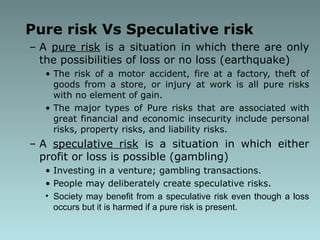 Pure Risk Examples In Insurance Risk and insurance management- Chapter 1.ppt