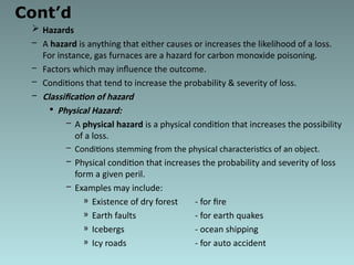 Hazard In Insurance Risk and insurance management- Chapter 1.ppt