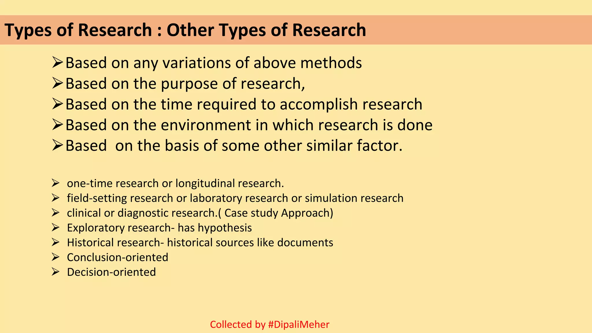 Types of Research : Other Types of Research
⮚Based on any variations of above methods
⮚Based on the purpose of research,
⮚Based on the time required to accomplish research
⮚Based on the environment in which research is done
⮚Based on the basis of some other similar factor.
⮚ one-time research or longitudinal research.
⮚ field-setting research or laboratory research or simulation research
⮚ clinical or diagnostic research.( Case study Approach)
⮚ Exploratory research- has hypothesis
⮚ Historical research- historical sources like documents
⮚ Conclusion-oriented
⮚ Decision-oriented
Collected by #DipaliMeher
 