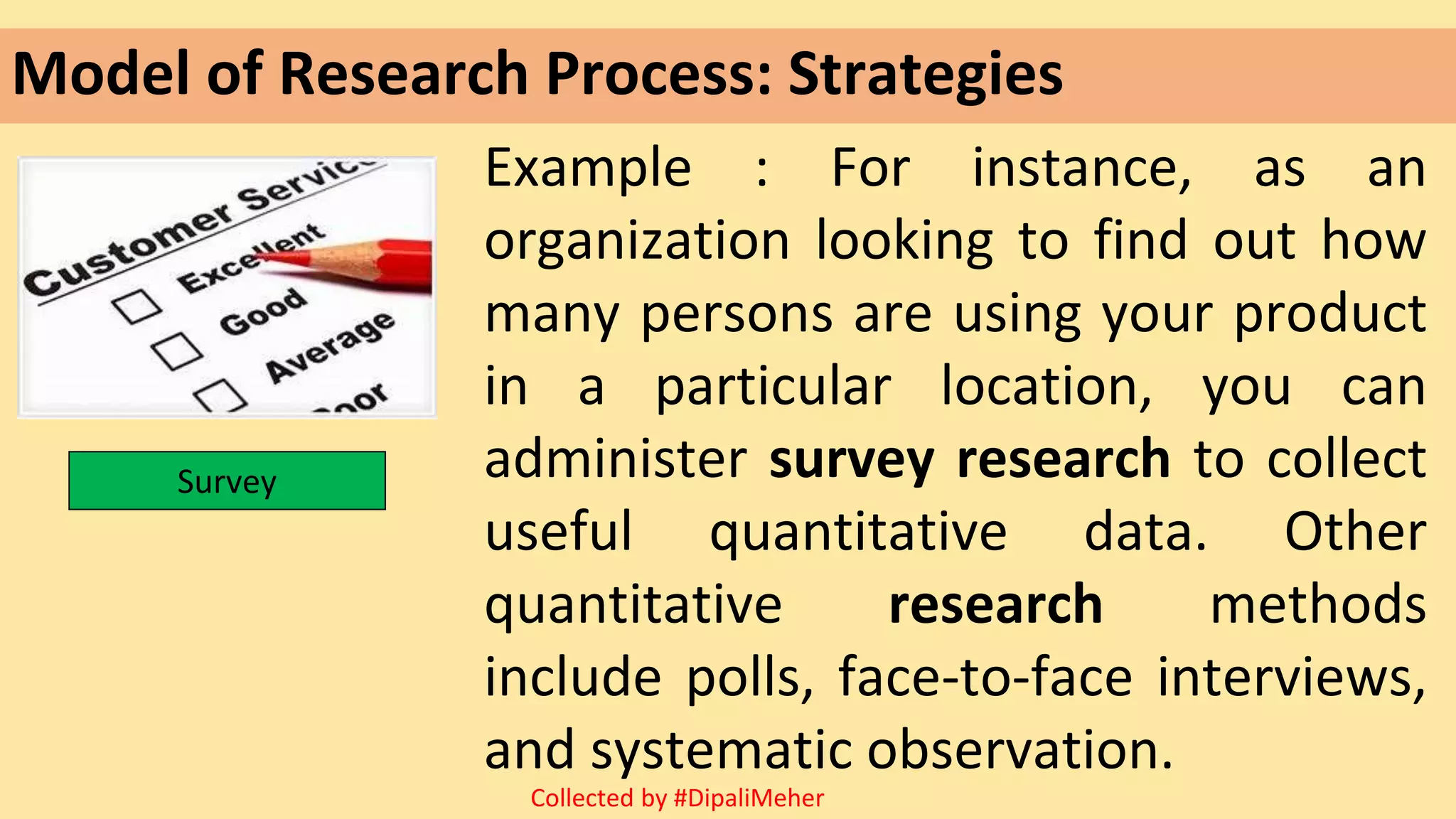 Model of Research Process: Strategies
Survey
Example : For instance, as an
organization looking to find out how
many persons are using your product
in a particular location, you can
administer survey research to collect
useful quantitative data. Other
quantitative research methods
include polls, face-to-face interviews,
and systematic observation.
Collected by #DipaliMeher
 
