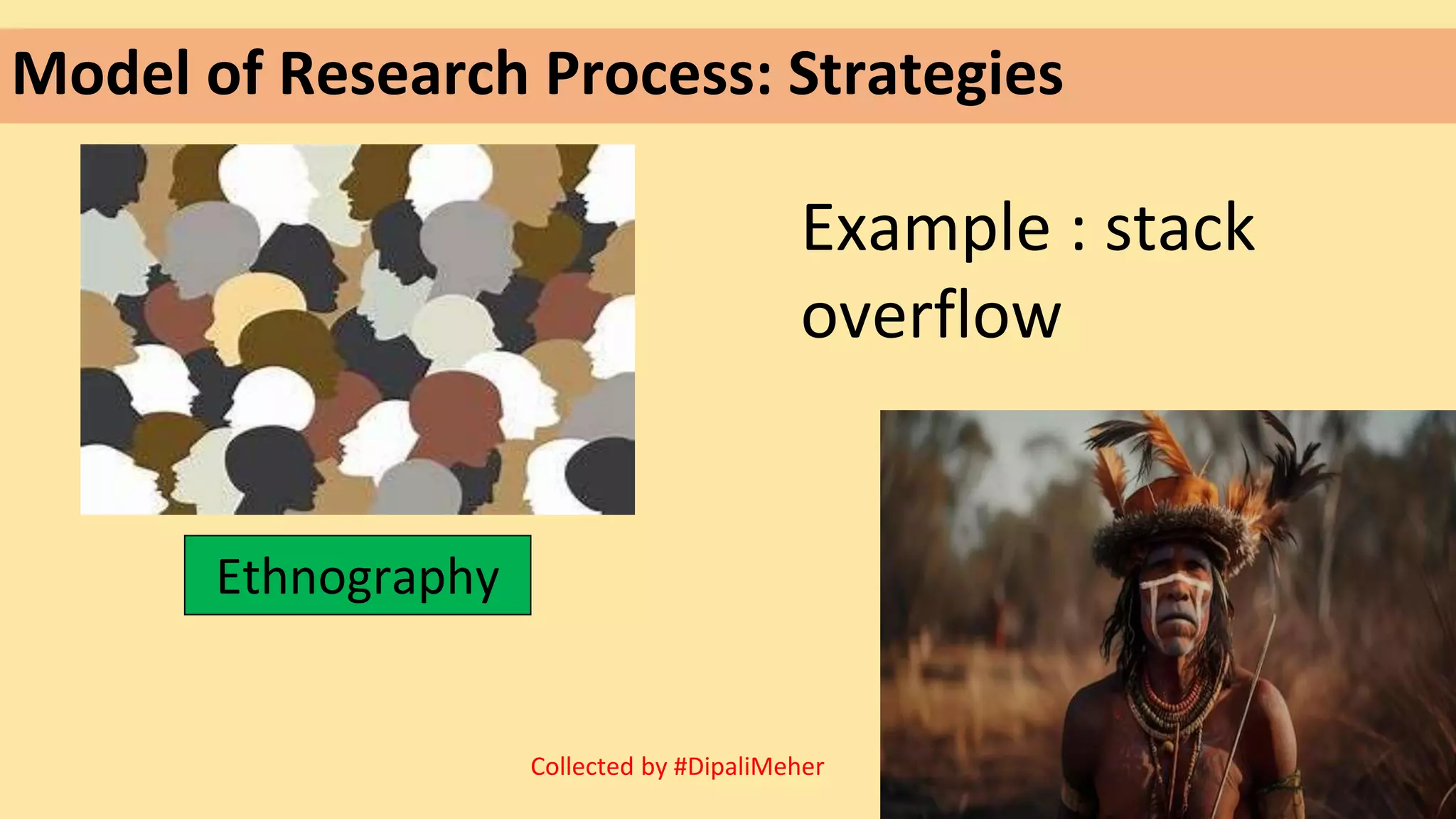 Model of Research Process: Strategies
Example : stack
overflow
Ethnography
Collected by #DipaliMeher
 