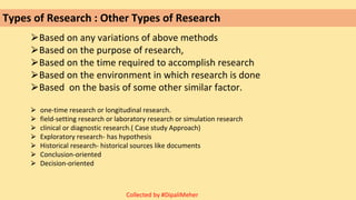 Types of Research : Other Types of Research
⮚Based on any variations of above methods
⮚Based on the purpose of research,
⮚Based on the time required to accomplish research
⮚Based on the environment in which research is done
⮚Based on the basis of some other similar factor.
⮚ one-time research or longitudinal research.
⮚ field-setting research or laboratory research or simulation research
⮚ clinical or diagnostic research.( Case study Approach)
⮚ Exploratory research- has hypothesis
⮚ Historical research- historical sources like documents
⮚ Conclusion-oriented
⮚ Decision-oriented
Collected by #DipaliMeher
 
